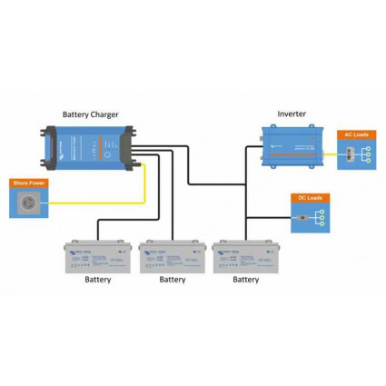 Victron Blue Smart IP22 Acculader 12/30 (3)