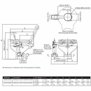 Jabsco Handtoilet Compac