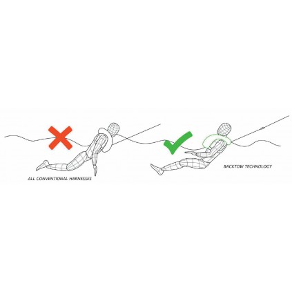 Ultimate 300N BackTow black/yellow